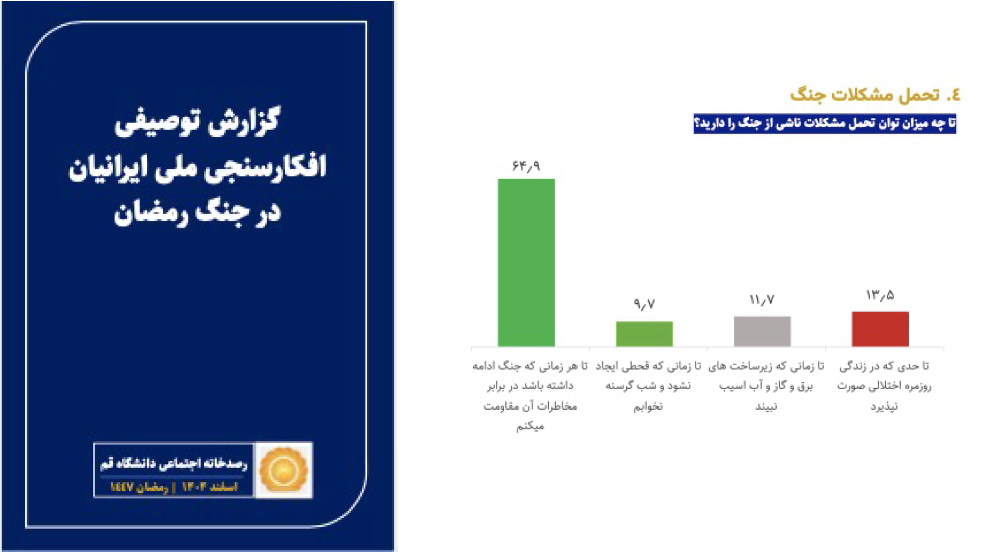 افکارسنجی ملی جنگ رمضان